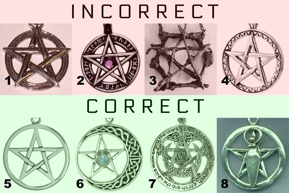 Inner Circle Sanctuary pentagram criteria